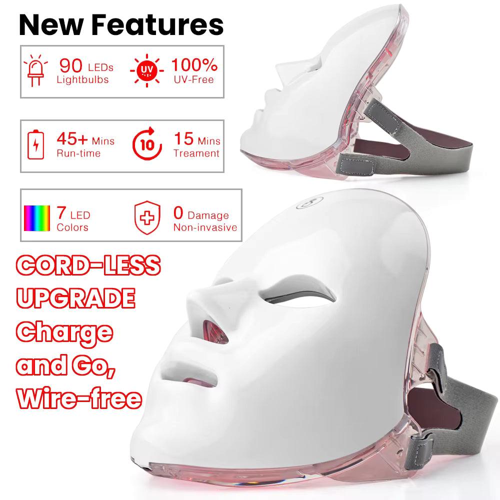 LED Photon Rejuvenation Face Mask Ⓢ