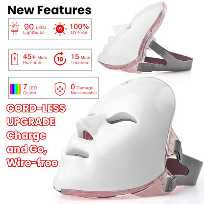 LED Photon Rejuvenation Face Mask Ⓢ